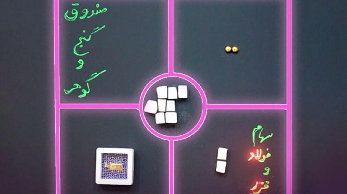 سرمایه گذاری | اگر 10 میلیون تومن پول داری اینطوری سرمایه گذاری کن